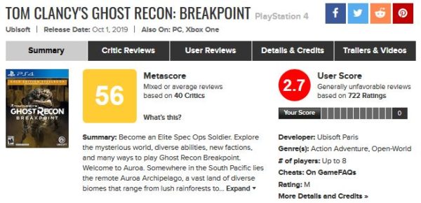 Breakpoint on Metacritic - ouch