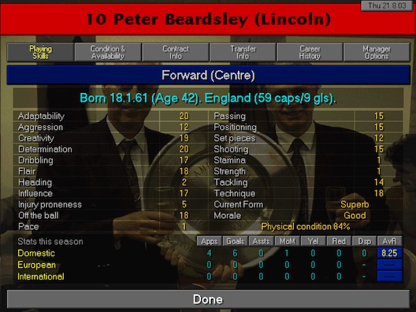 Championship Manager: Season 97/98 🔥 Play online