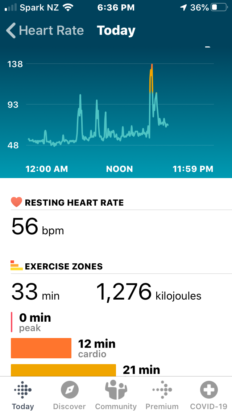 FitBit: Charge 4 - heart rate, today