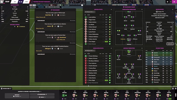 Football Manager 2022