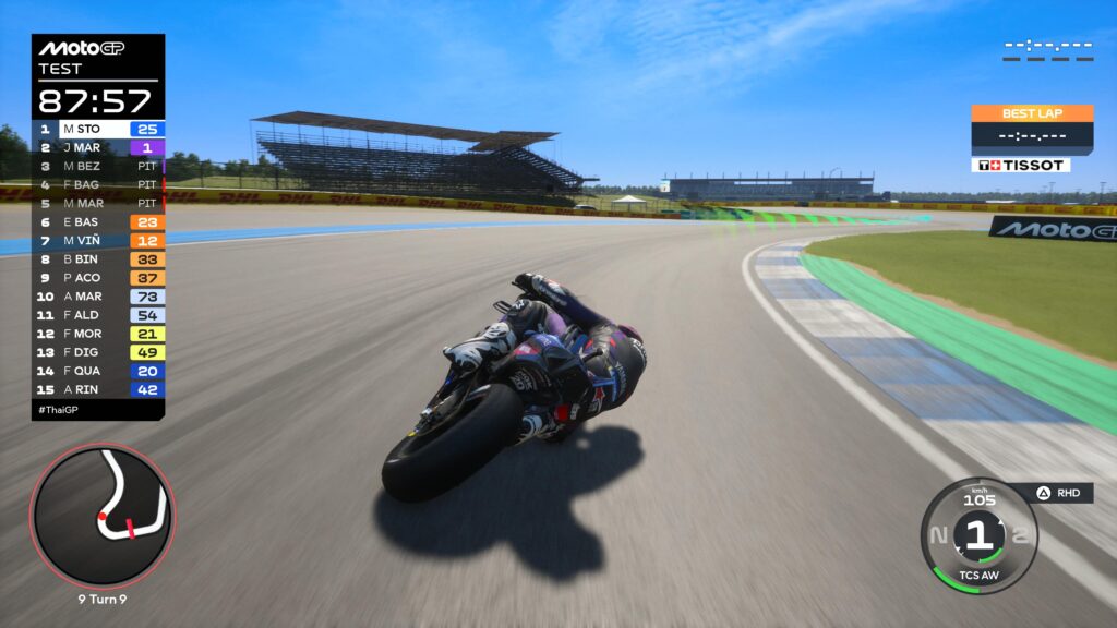 MotoGP