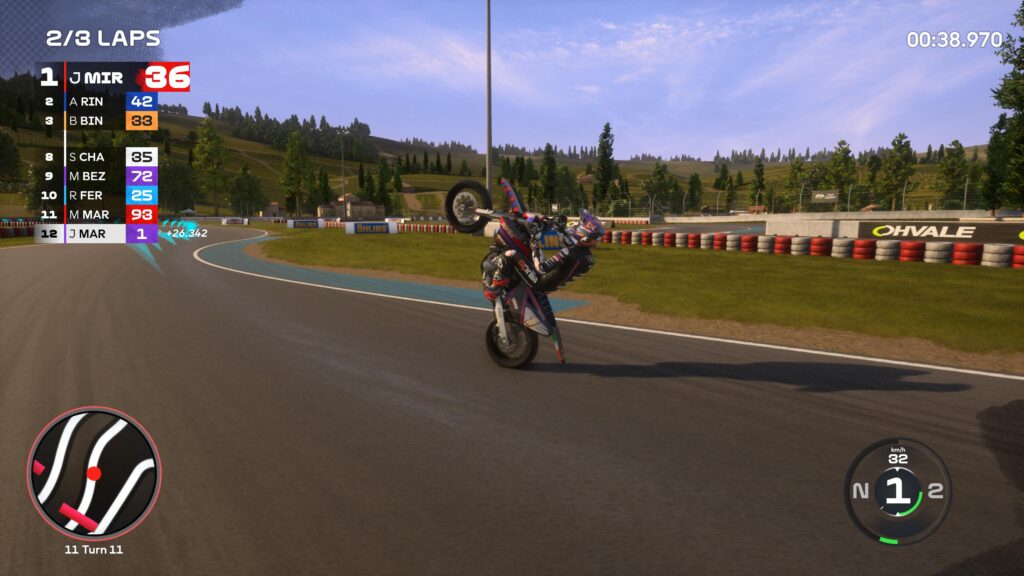 MotoGP